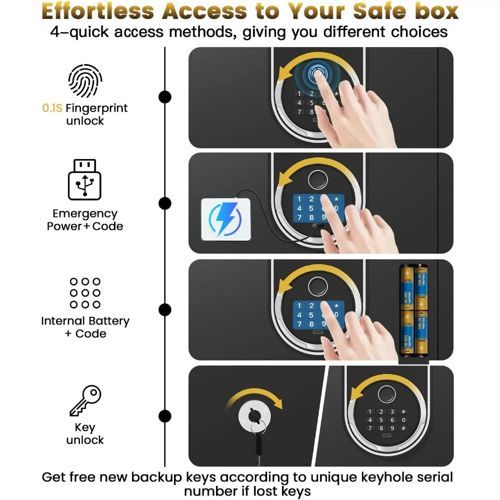 آمنة بيومترية كبيرة شديدة التحمل مع حقيبة مقاومة للماء ومقاومة للحريق وتخزين مستندات واسعة وحجرة مخفية سفلية بحد أقصى قدر من ذلك