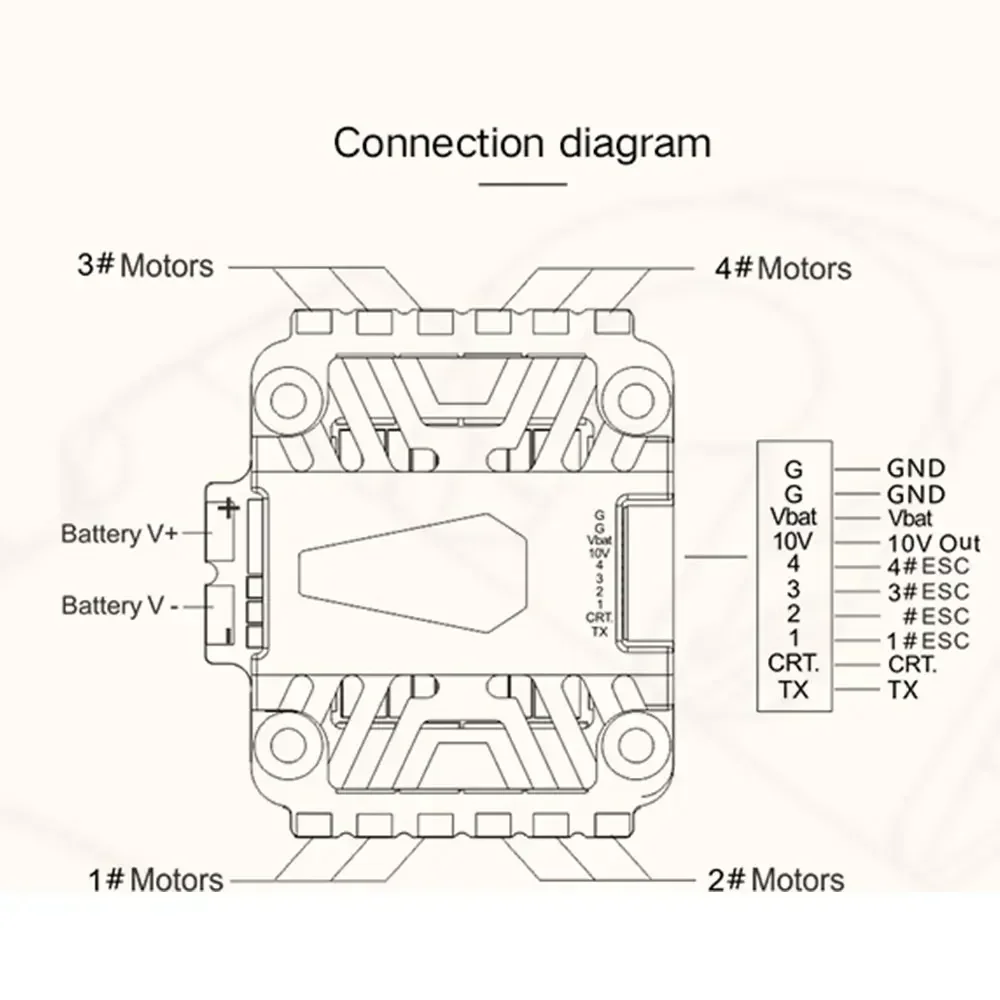 Motore T VELOX PACER V45A V2 4in1 ESC 3-6S 32Bit W/10V2A BEC - 30,5×30,5mm per droni da corsa FPV RC
