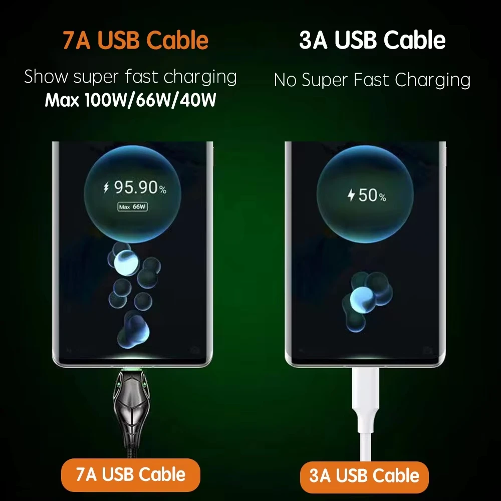 100w Type-C 7A Super Fast Charging Indicator Light Data Cable Suitable For Iphone 15 16 Huawei Xiaomi Vivo Phone Charging Cable