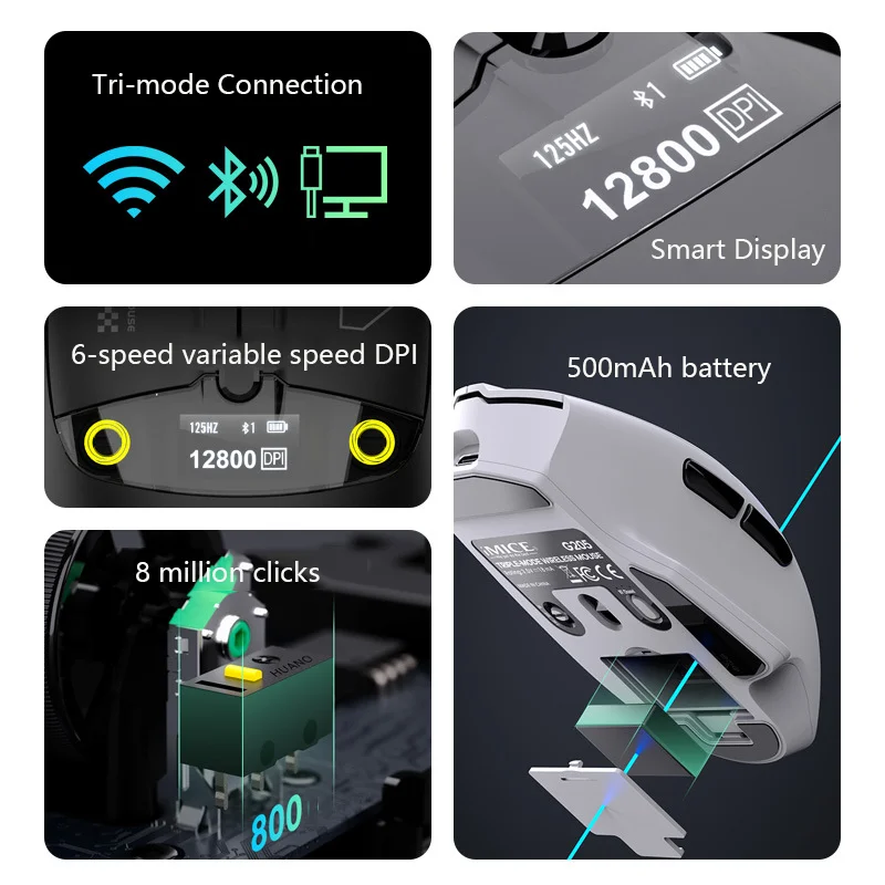 Tri-mode Game Mouse Long Battery Life DPI Button Smart Display Rechargeable Battery Ergonomics Design Play Game Office Use