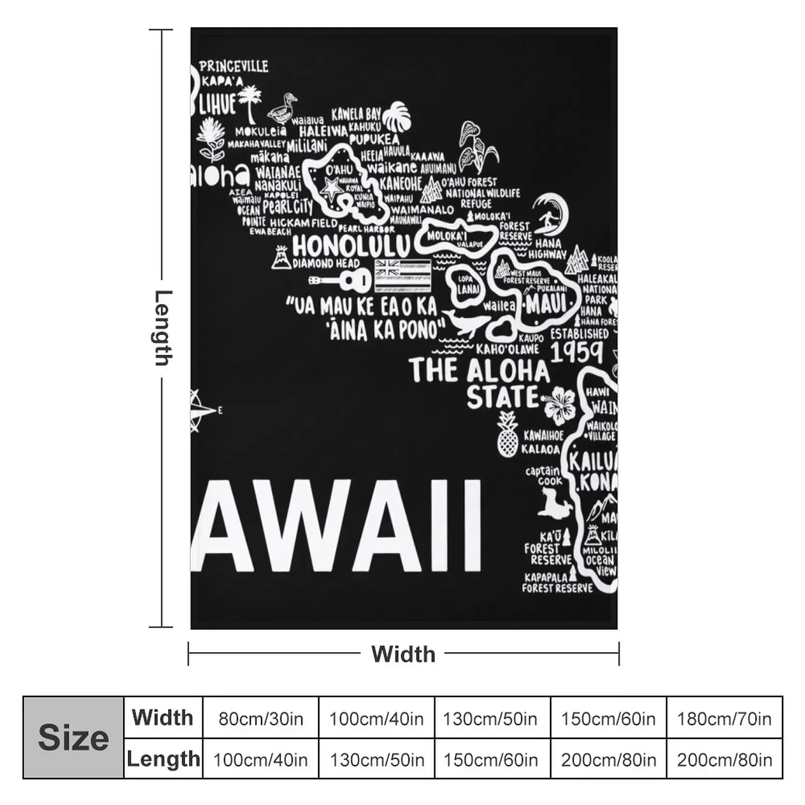 Hawaii Map Throw Blanket Blankets For Sofas Beach Warm for winter Designers Retros Blankets
