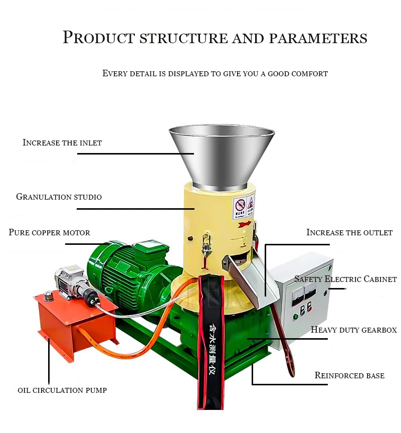 Biomass Sawdust Pellet Machine Sawdust Pellet Fuel Production Machine High Power Straw Shavings Granulator Rice Husk Straw Wood