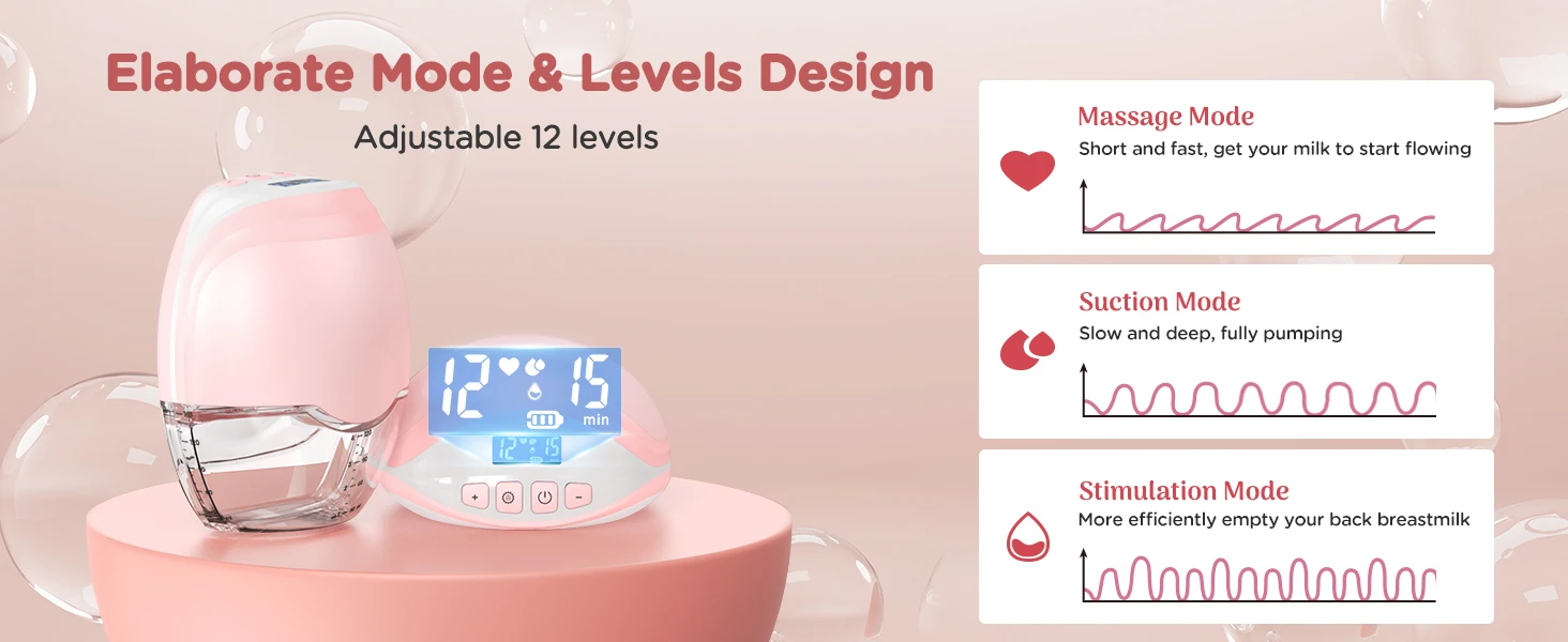 Electric Breast Pump 3 Modes 12 Levels Rechargeable Portable_voghion.com