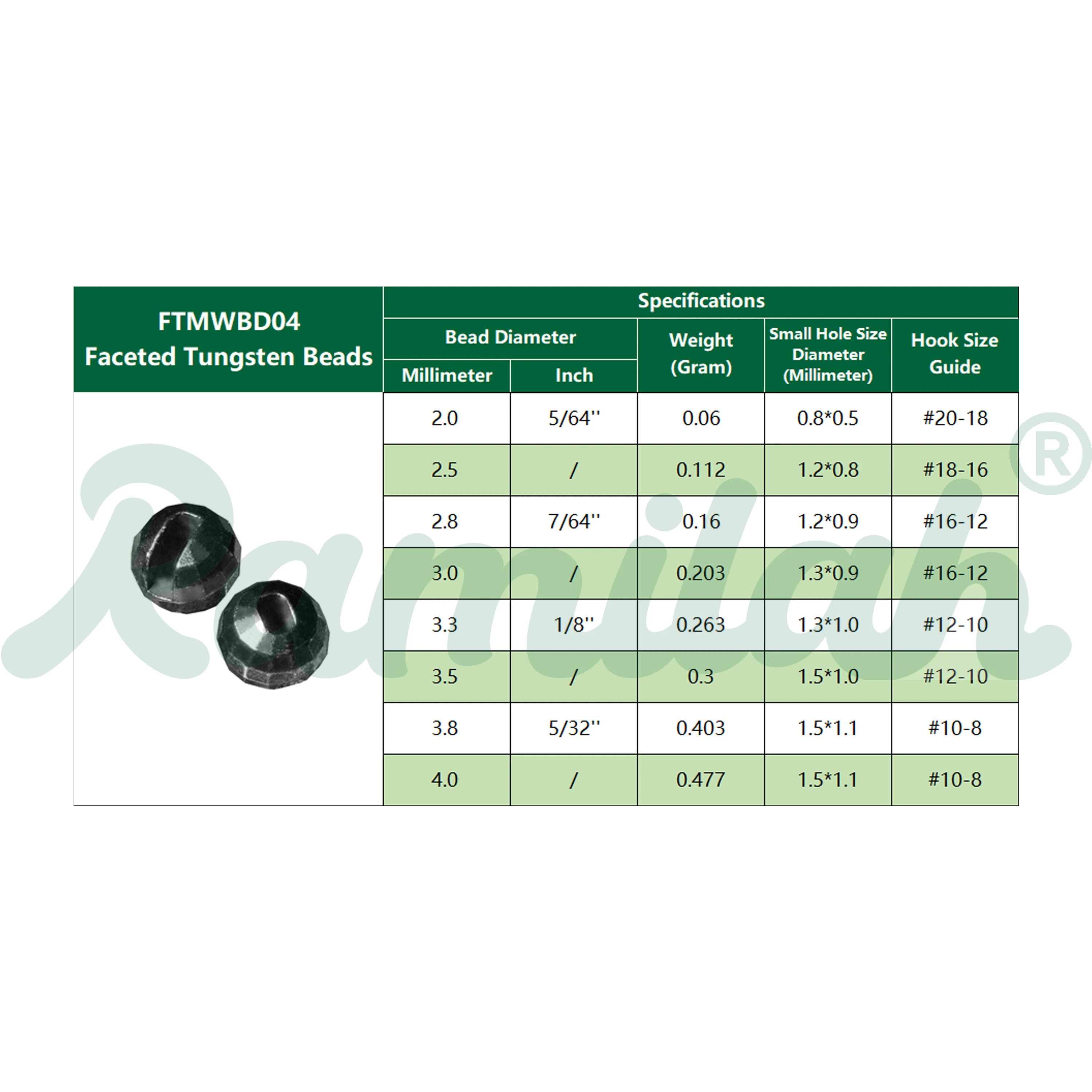 Cuentas de tungsteno facetadas ranuradas para atar moscas - imagen 3