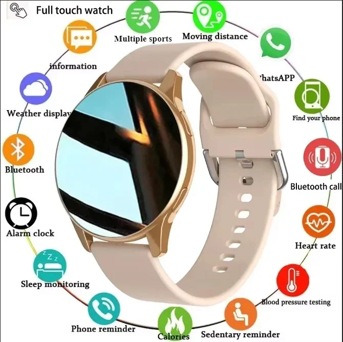 

Women Bluetooth Call Smart Watch HeartRate Blood Pressure Monitoring Smartwatches Waterproof Men Smartwatch For Samsung IOS