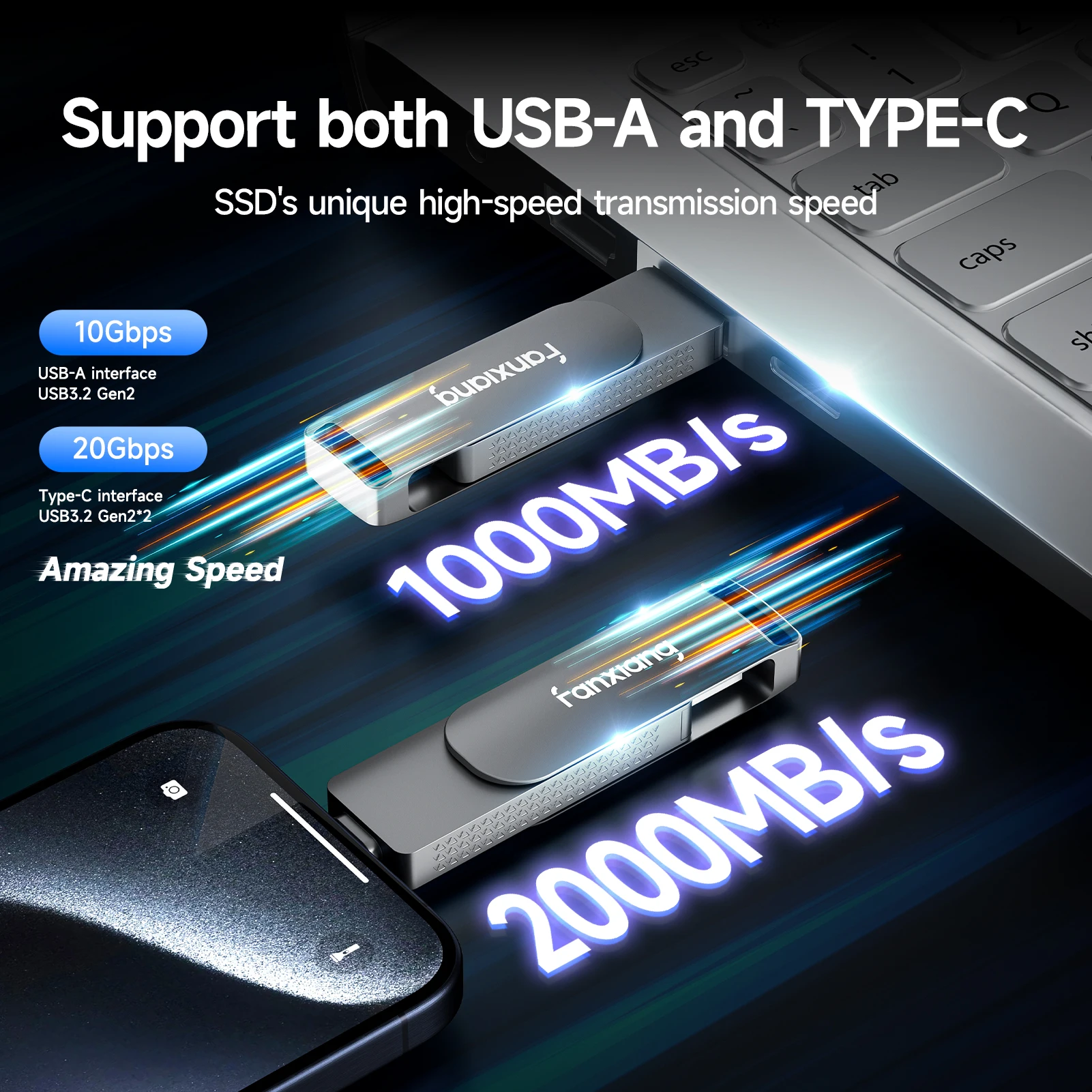 Fanxiang FF951 2000MB/s USB Flash Drive 20Gbps TypeC+10Gbps USB-A 512GB 1TB High Speed Solid State Pen Drive For Laptop Phone