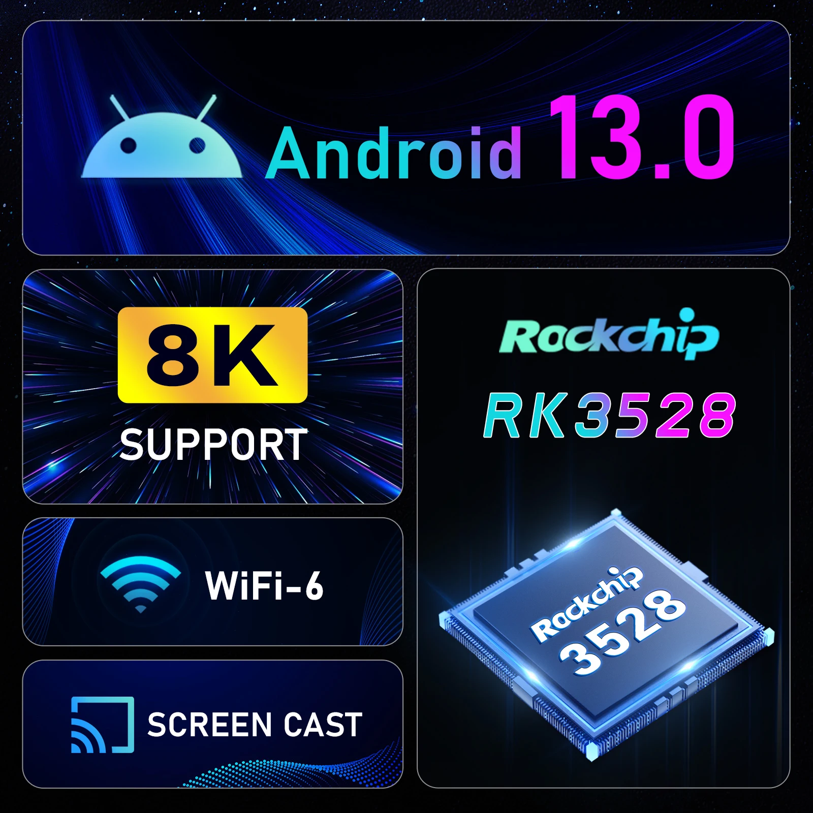 

ТВ-приставка H96 MAX RK3528 на Android 13.0 с Wi-Fi 6, 8K, 4 ГБ ОЗУ, 64 ГБ ПЗУ, 100 Мбит/с, USB 3.0, двухдиапазонным Wi-Fi 2.4G и 5G, Bluetooth 5.0, 2 ГБ ОЗУ, 16 ГБ ПЗУ, медиаплеер
