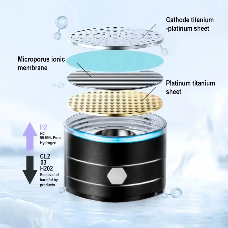 1.5L الهيدروجين الغنية المحمولة زجاجة مياه رياضية غنية الهيدروجين الجزيئي غلاية ماء الهيدروجين الغنية الكهربائية اثارة وعاء الماء