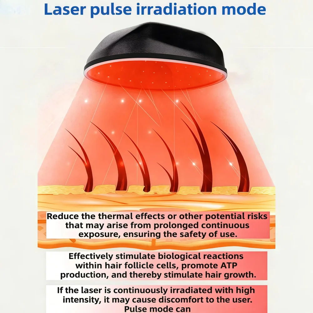 

96, лазерная шапочка, терапия красным светом, лазерная шапка для волос, красная шапочка для роста волос, продукты для роста волос, быстрый рост, шапка с красным светом