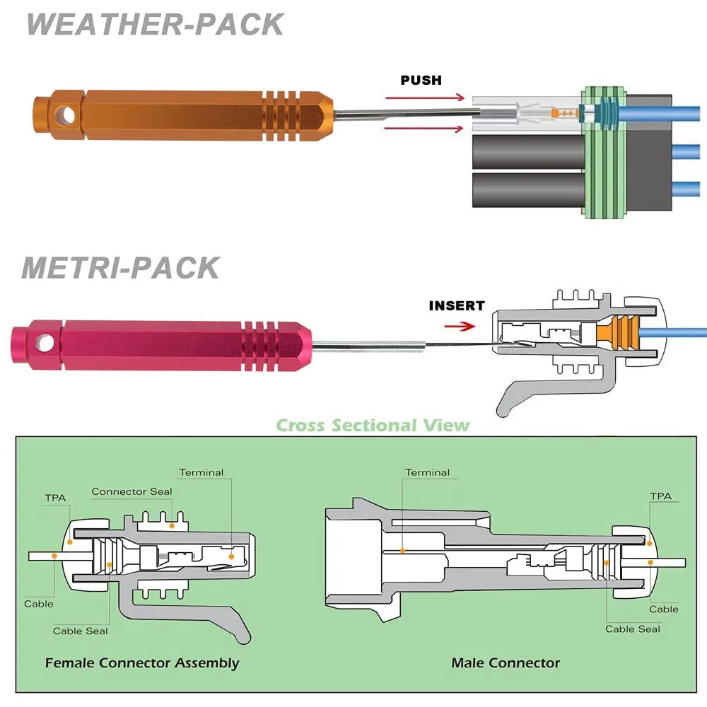 1pc Car Pin Removal Tool KIT for Weather Metri Pack Series Connector Harness Terminals and Crimp Electrical Connector Extractor