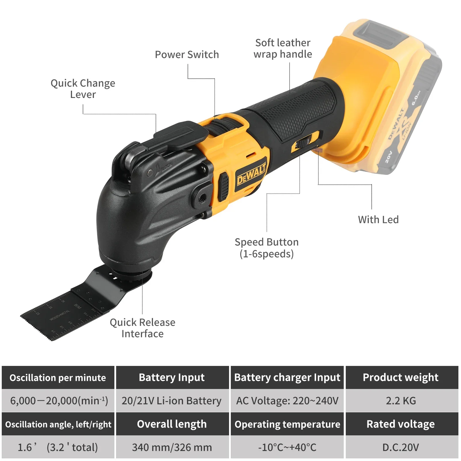 Thumbnail 3 - #78 Best Sanding Accessories to Buy In 2026