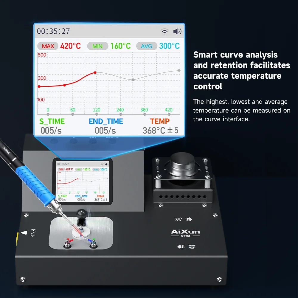 AIXUN DT02 الذكية شاشة ديجيتال ميزان الحرارة OLED لمحطة لحام مسدس هواء ساخن سبيكة لحام نصائح جهاز قياس درجة الحرارة #4