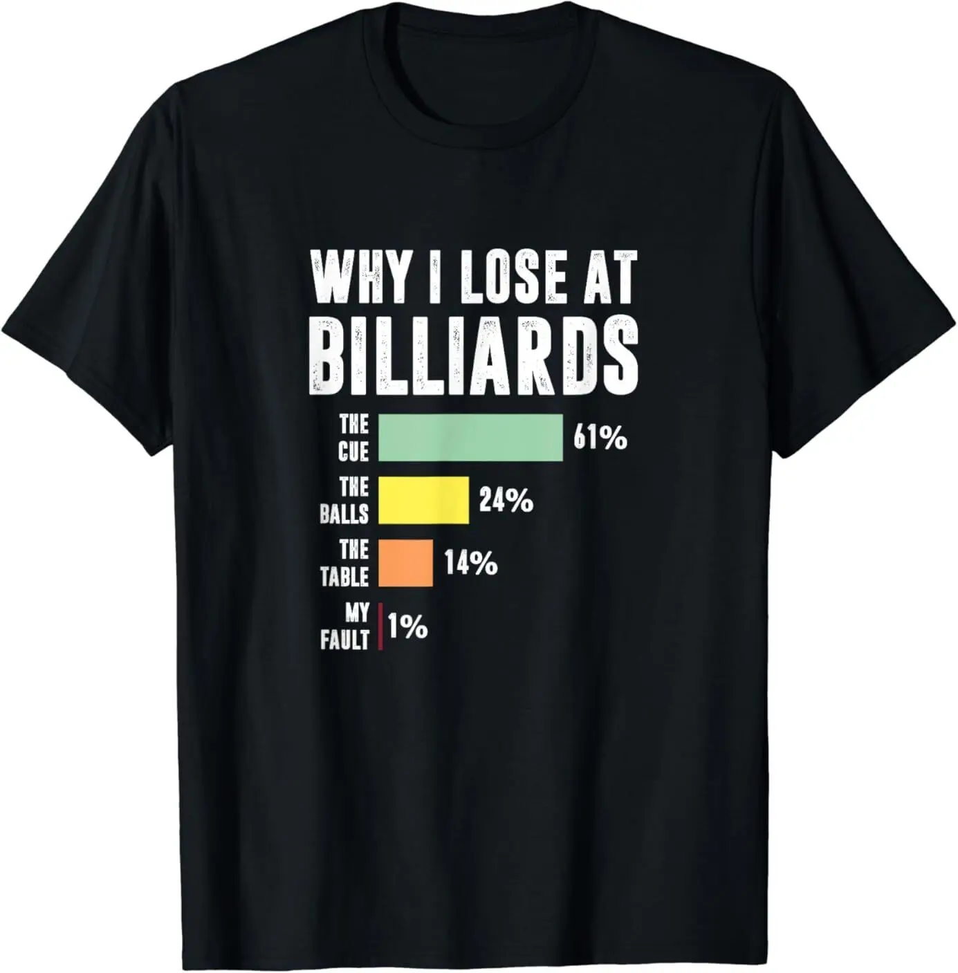 NEW LIMITED Why I Lose At Billiards, Billiards Player Tee T-Shirt  Fashion Trend T