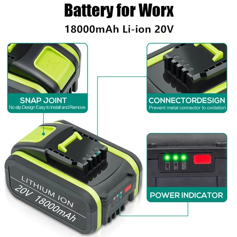 2022 18,0 Ah 20V Lithium-Ionen Ersatz Batterie Für Worx WA3551 WA 3551,1 WA3553 WA3641 WG629E WG546E WU268 Für Worx Power Tools