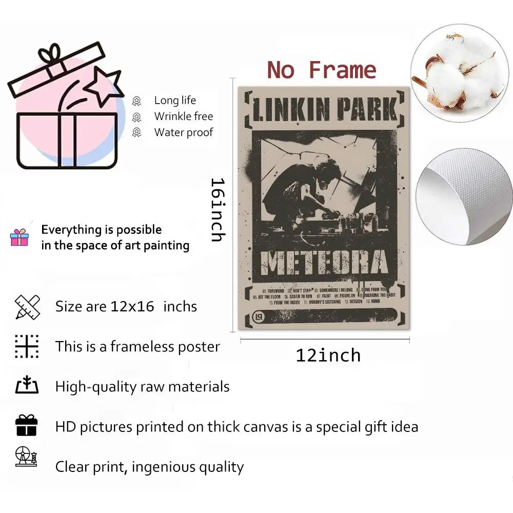 SS-Linkin Nu Metal Park Chester Bennington Hybrid Theory Painting Poster Parisian chic wall decor Glam Canvas Modern living room