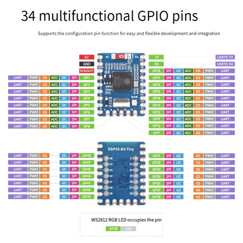 ミニBluetooth開発ボード,Wi-Fi,ESP32-S3-Tinyベース,le 2.4 ghz,ESP32-S3FH4R2 ESP32-S3