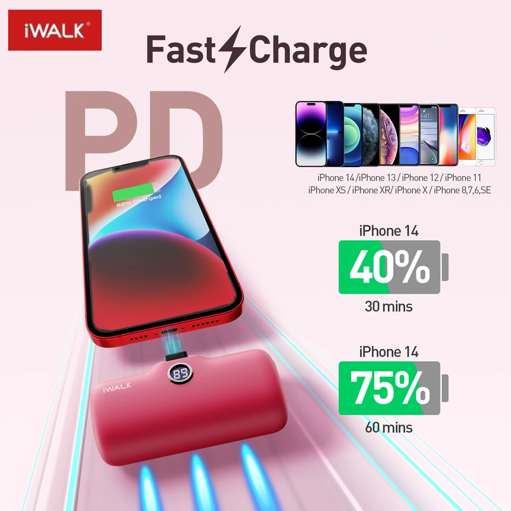 iwalk fast charging mini portable capsule with digital display power bank suitable for iPhone Type-C lighting interface