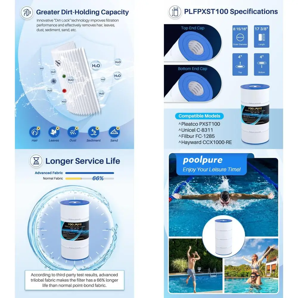 

Универсальный сменный фильтр для бассейнов, совместимый с Hayward CC1000, CCX1000-RE, Pleatco PXST100, Ultral-B6, Unicel C-8311, 817-0100N/P, Waterw