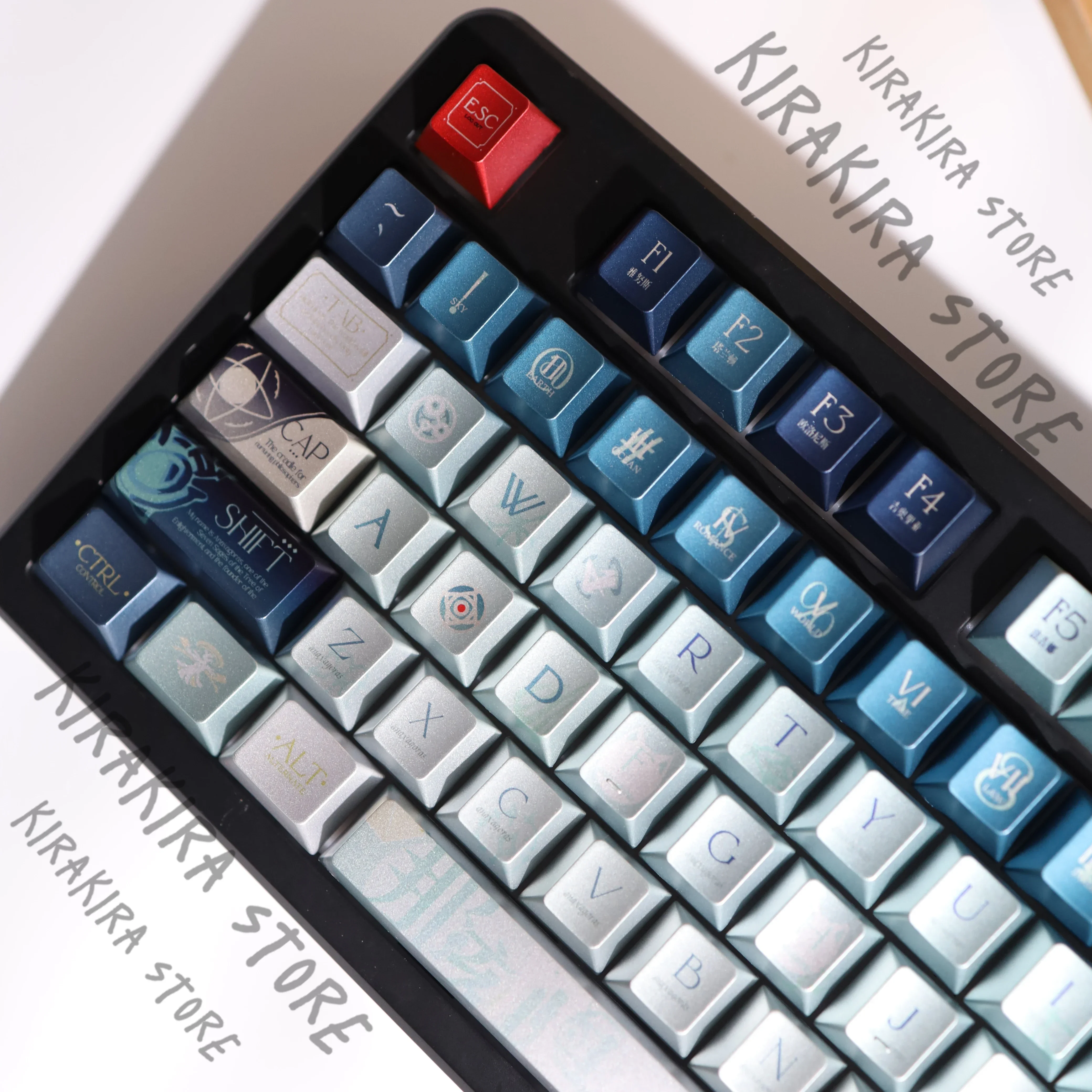 

Honkai: Star Rail Metal Paint Keycaps Kforce Keyboard Cap Cosplay Computer Decor Periphery Original Keycap Manga Merchandise