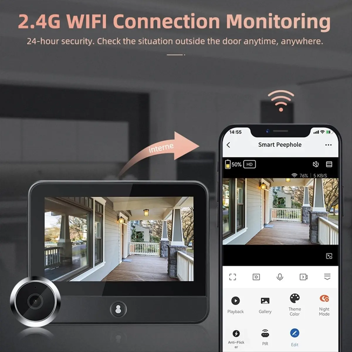 

Умный Wi-Fi радарный видеодомофон Tuya с PIR-датчиком движения и мини-камерой для домашнего использования