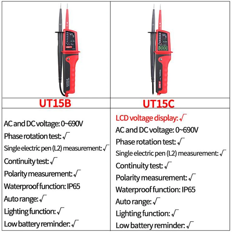 UNI-T ut15c ut18c ut18d Spannungs prüfgerät Sonde Volt Anzeige messer Phasen folge Kontinuität Spannungs detektor Digital multimeter – Detail 1