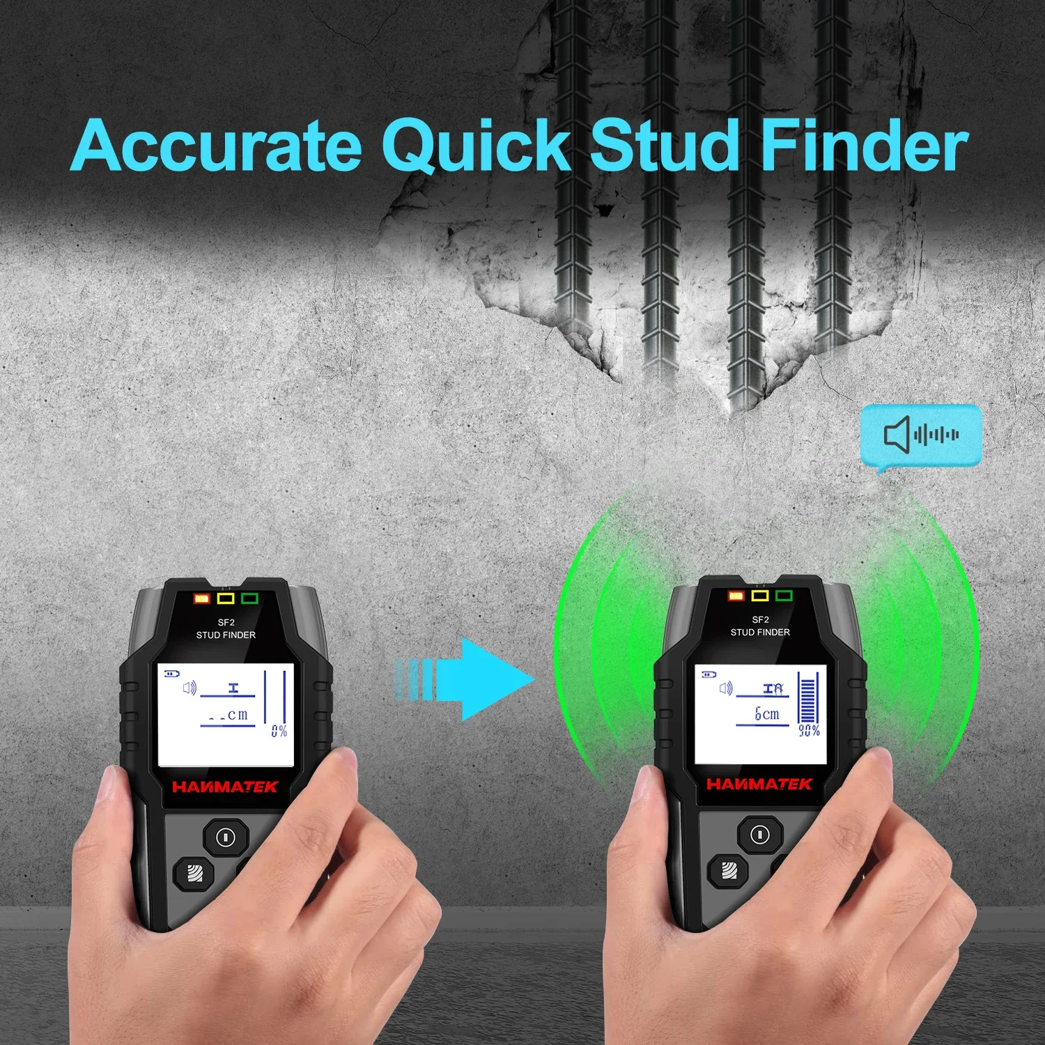 HACHANLUN SF2 Stud Finder Borchie in legno Rilevazione di metalli Rilevamento del cavo live Rilevatore di misurazione della profondità dei metalli Rilevatore da parete Scanner