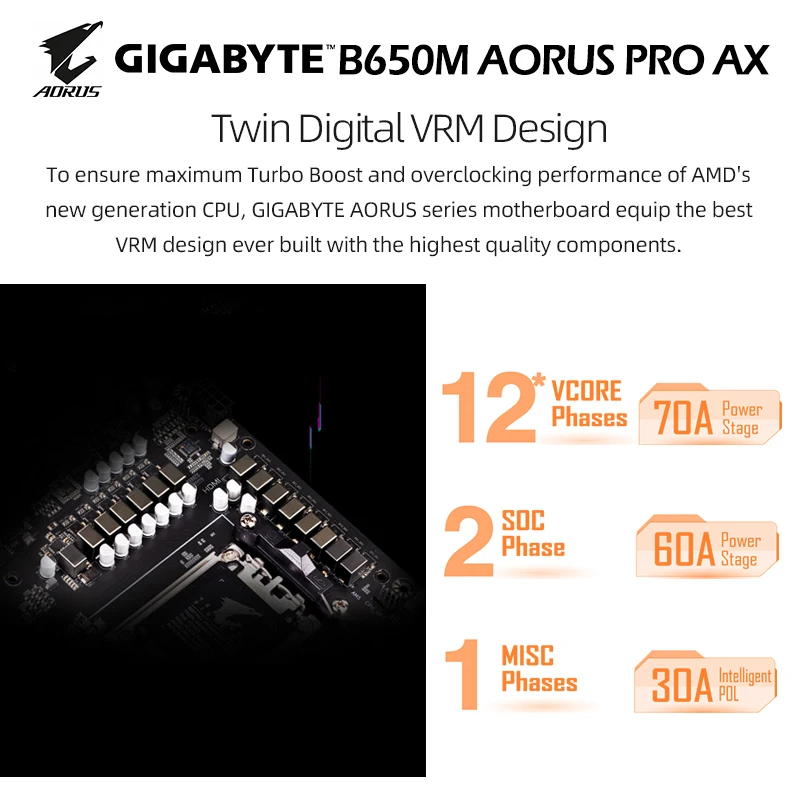 Gigabyte B650M AORUS PRO AX AMD B650 Motherboard Combo DDR5 Memory 32GB RAM R9 7900X AM5 Processor Kit Socket am5 Mainboard New