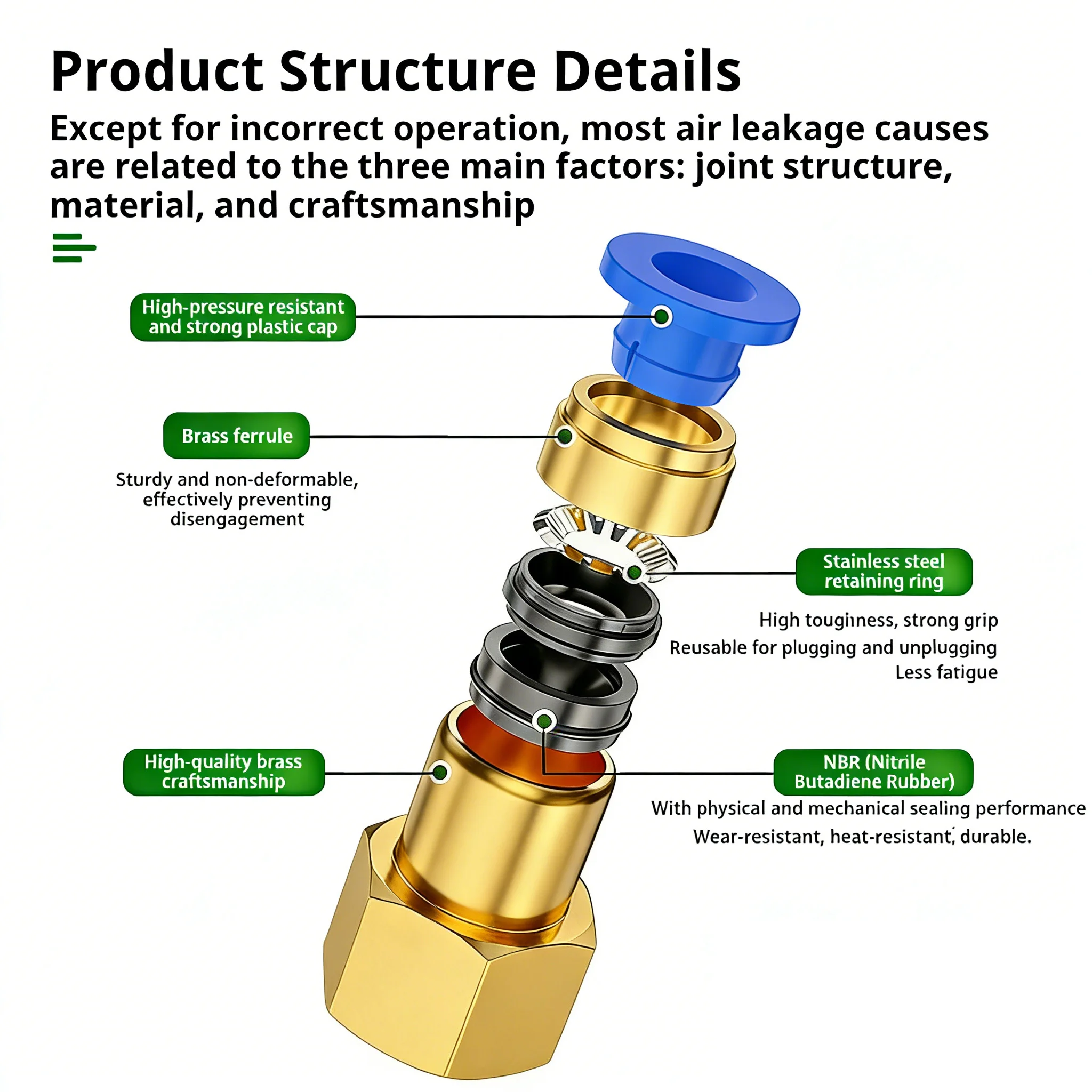 Pneumatic quick connector PCF quick screw connector internal thread straight through air tube quick plug PCF6-01/8-02/10-03