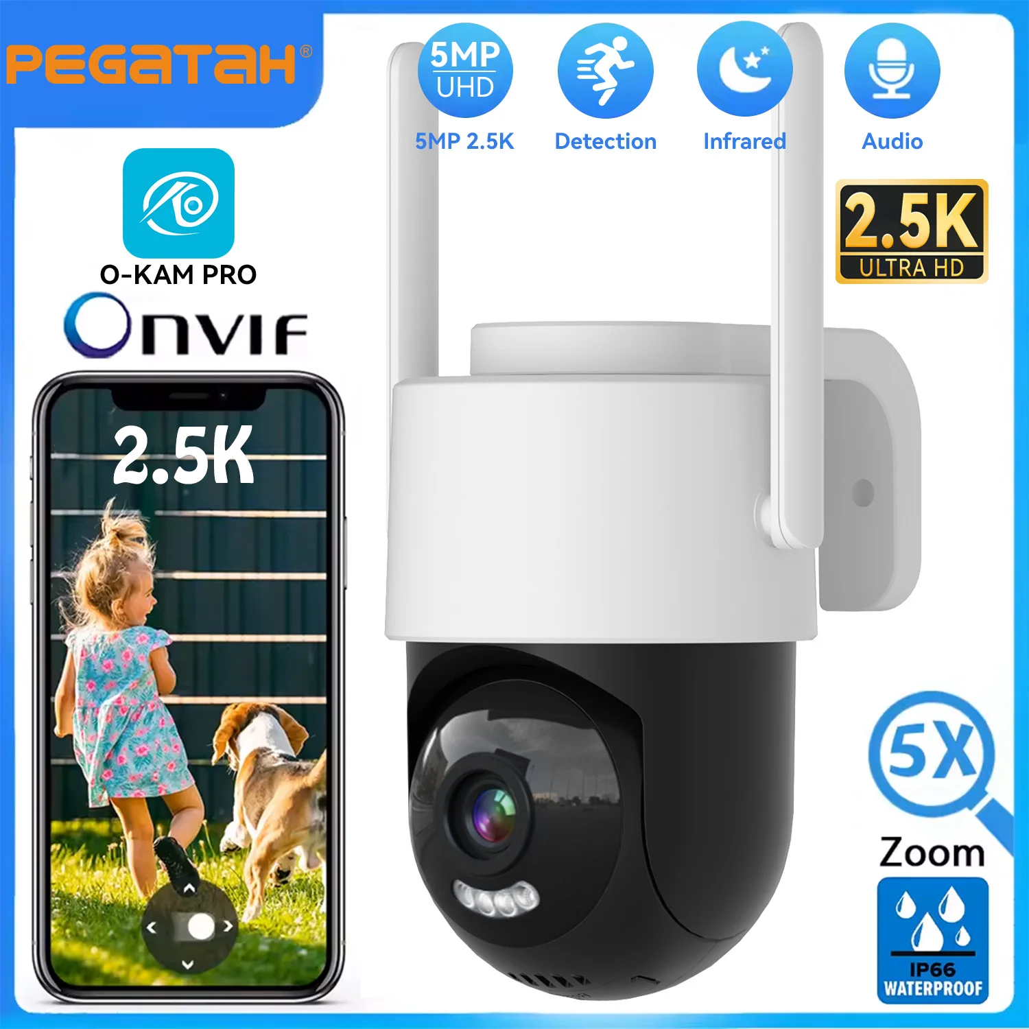 Tuya 5MP Smart Home…