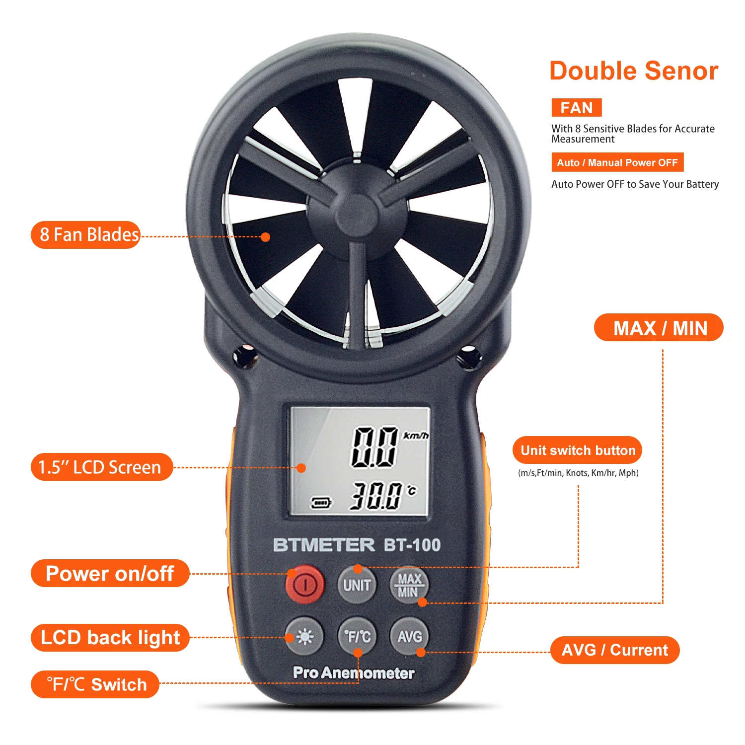 BT100 Handheld Anemometer,Digital Wind Speed Meter with 8 Fan Blades,Backlight LCD,Multi-Unit Switch,Suitble For Outdoor Work