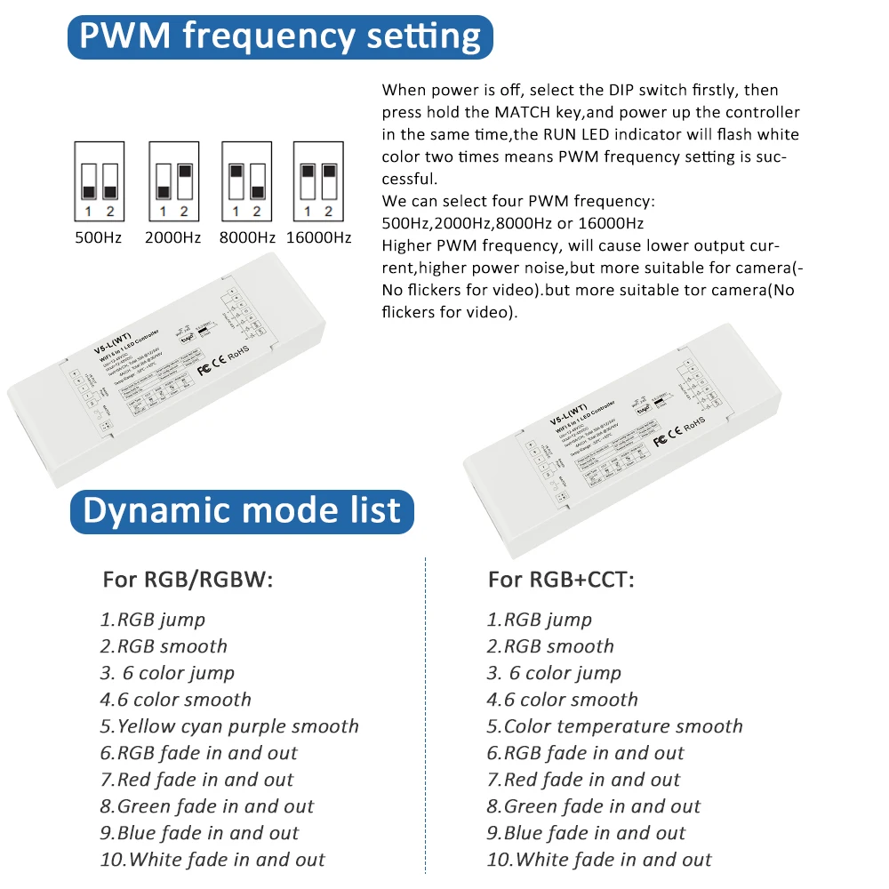 Tuya LED Controller Wifi RGB CCT RGBWW RGBCCT 5 in 1 LED Strip Light Dimmer Smart Life App Voice Controller 12V 24V 36V 48V 30A