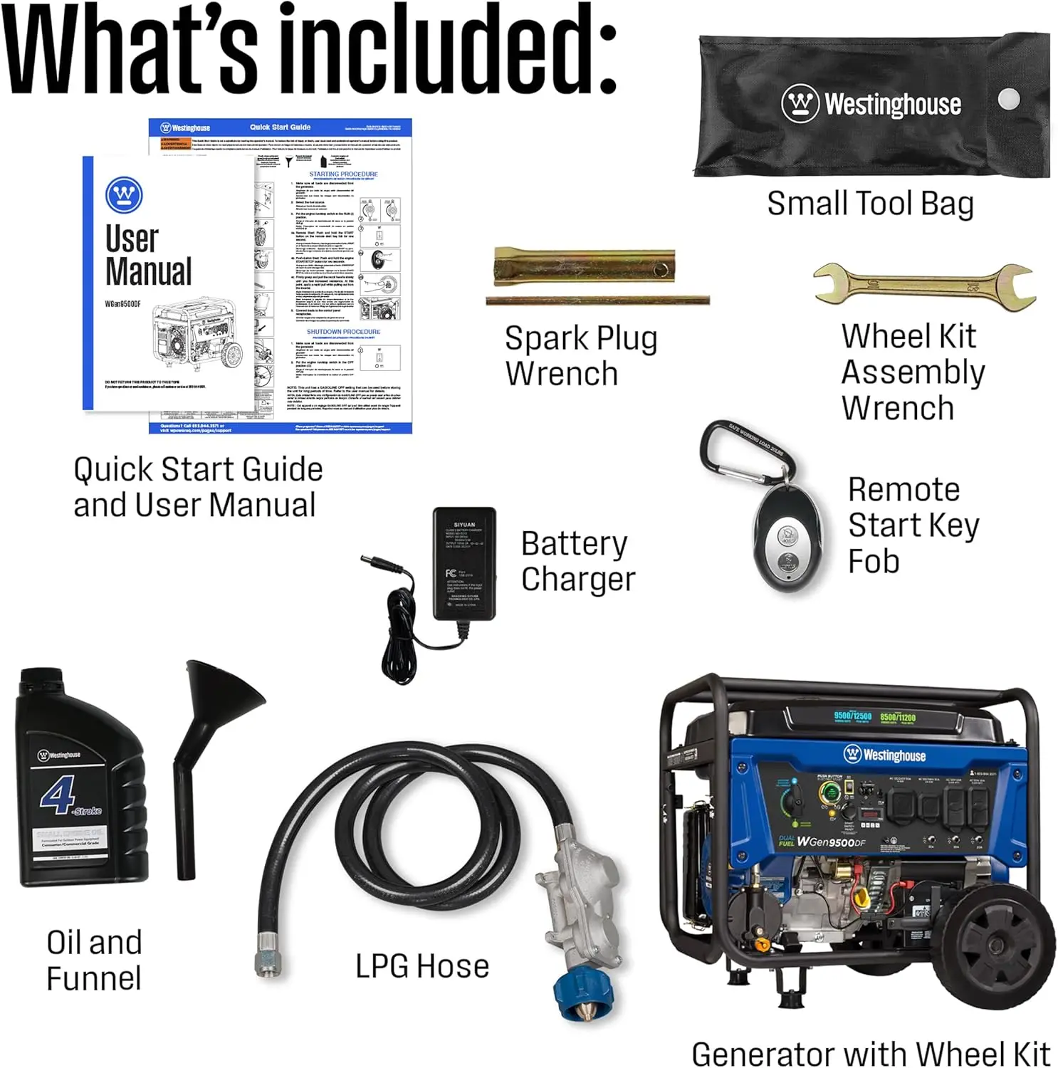 12500 Watt Dual Fuel Home Backup Portable Generator, Remote Electric Start, Transfer Switch Ready, Gas and Propane Powered