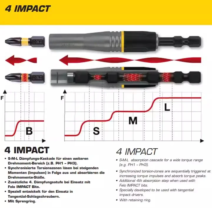 الألمانية Feilong FELO ثلاث مراحل الزلازل ومقاومة للصدمات عزم دوران عالي مفك رئيس تمديد قضيب 1/4 6.3 مللي متر