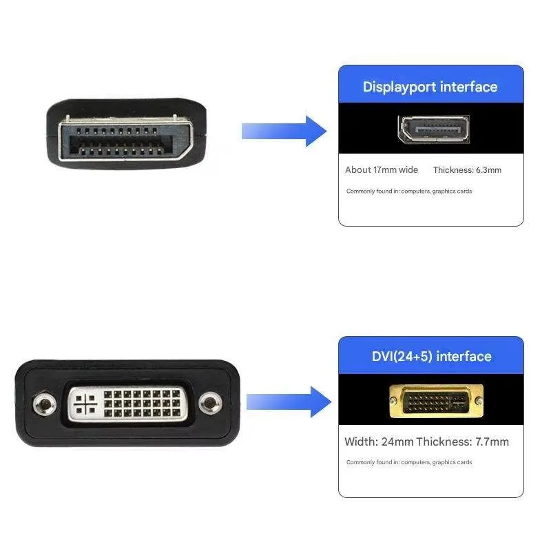 DP DVI Adapter Cable HD 1080p Display Port Converter PVC Jacket Gold-Plated DP Male Female for PC Laptop HDTV Monitor Projector