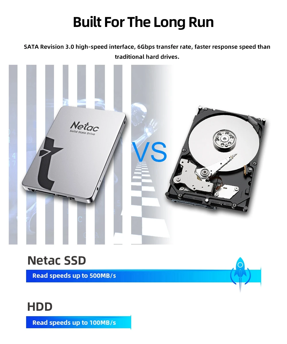 Netac SSD 1TB 2TB SATA 2,5 Zoll HDD SSD 128GB 256GB 512GB SSD-Laufwerk Festkörperlaufwerk für Desktop – Detail 3