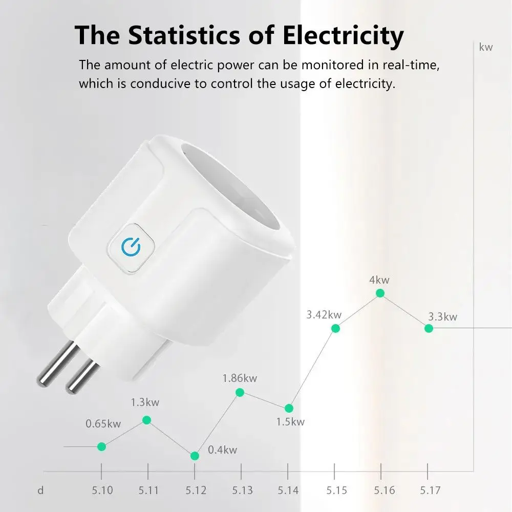 مقبس واي فاي ذكي EU 16A/20A مع وظيفة توقيت مراقبة الطاقة يعمل مع Alexa وGoogle Home و Alice و SmartThimg