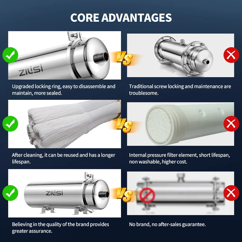 Seluruh rumah sistem filter air aliran tinggi filter baja tahan karat filter air mineral PVDF dapat digunakan kembali bertahan melebihi 5 tahun