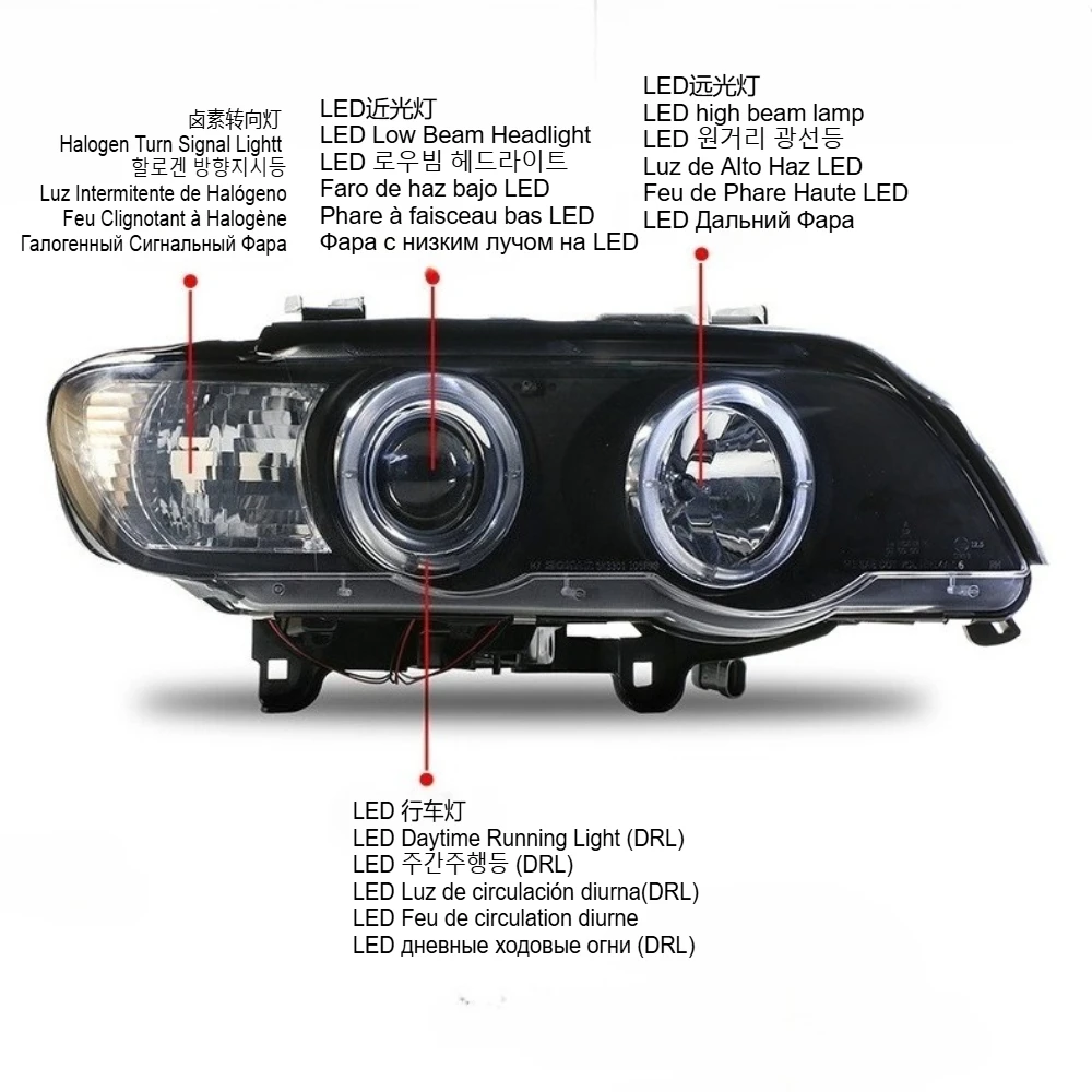 Car Headlights For BMW X5 E53 1998 1999 2000 2001 2002 LED Headlamp Assembly Upgrade High Configure Projector Lens Accessories