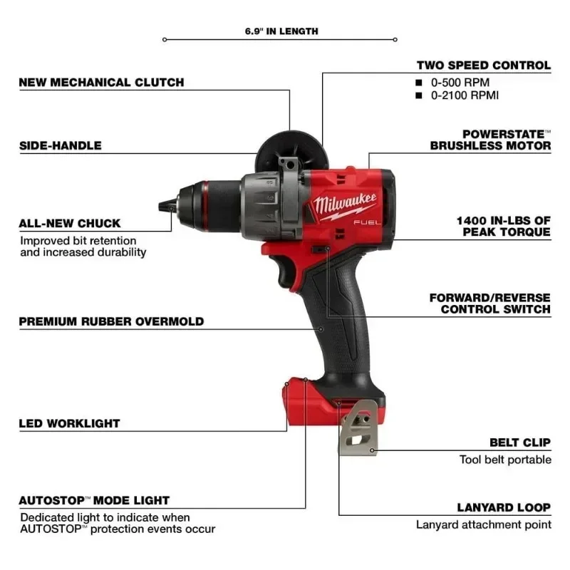 Milwaukee M18 FPD3 FUEL™ 1/2