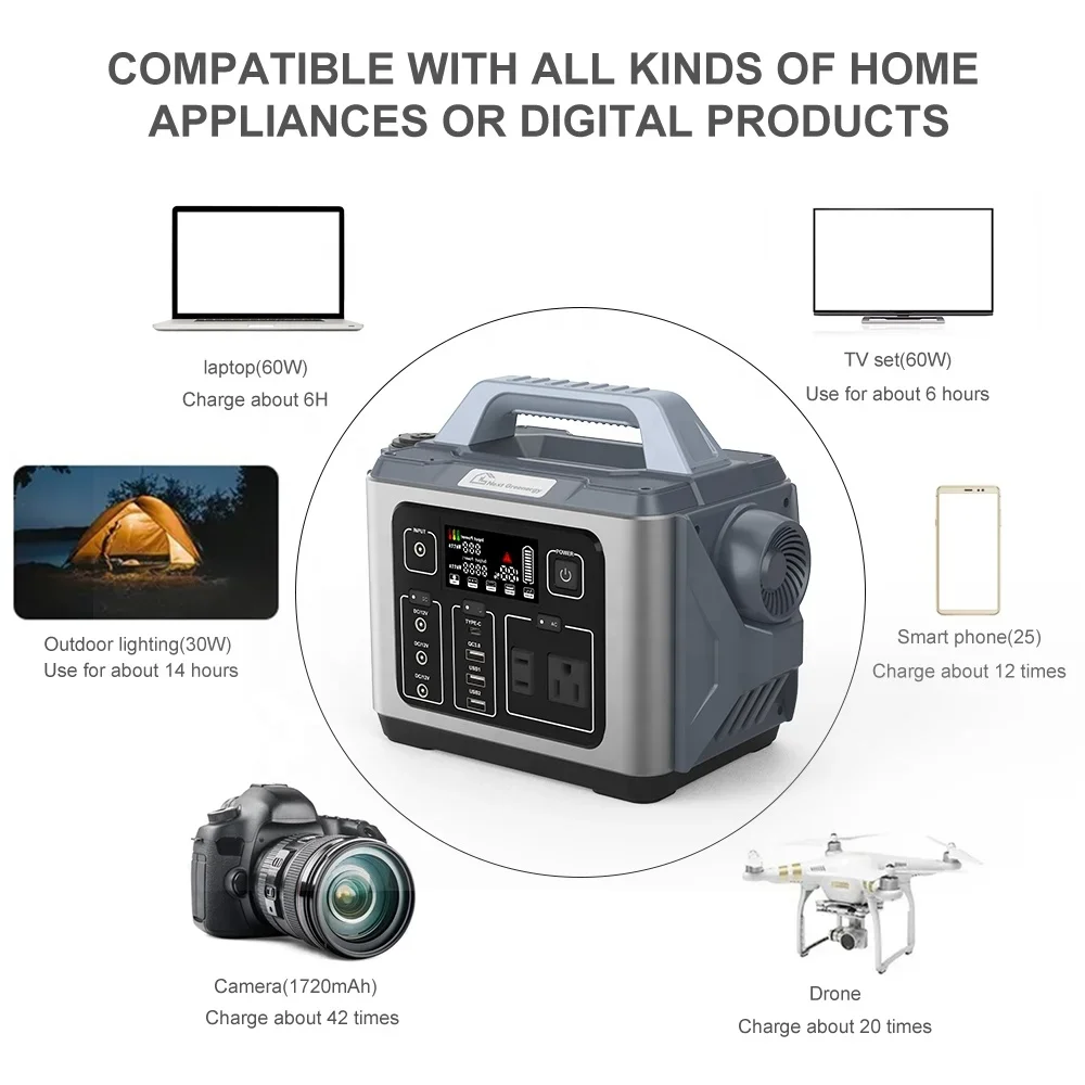 Nextgreenergy 230v 300w Solar Generator Charging Battery Charging Station And Portable Power Station For Outdoor Camping