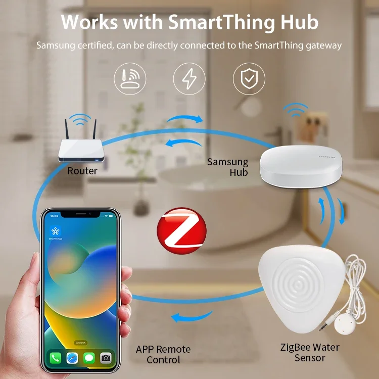 Imagem -02 - Tuya Smart Zigbee Sensor de Água Detector de Vazamento de Água Vida Inteligente Monitoramento Remoto Trabalhar com Homekit Alexa Google Home Smartthings