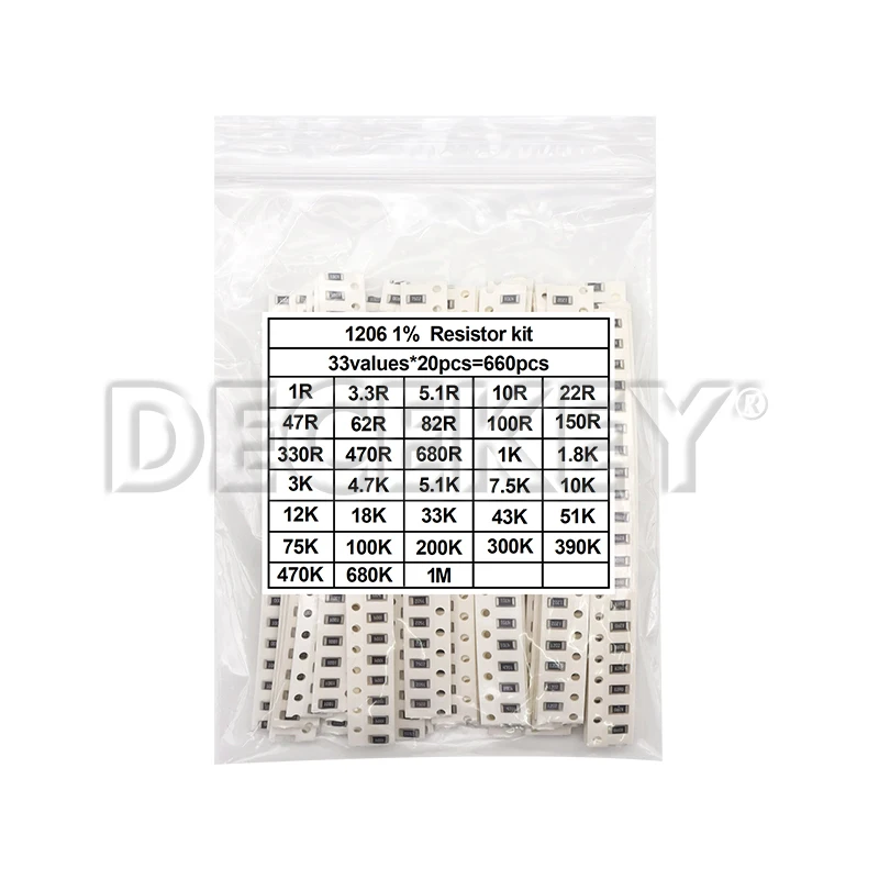 

1206 0805 0603 0402 0201 SMD Resistor 1Ohm-1M ohm Sample Assorted Kit 1% 33valuesX 20pcs=660pcs