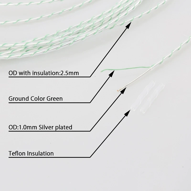 Câble Plaqué Argent de 3m pour Amplificateur de Haut-Parleur, Micro-Espace OCC, Qualité Ophile, Câble Interne de Ligne Électrique Haut de Gamme, à Monter Soi-Même, Hein2018 Valhalla