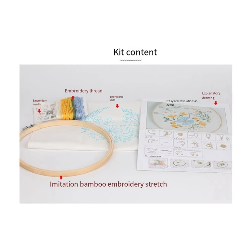 Complete Embroidery Starter Kit For Beginners With Floral Landscape Design - Includes Thread And Needles(A)