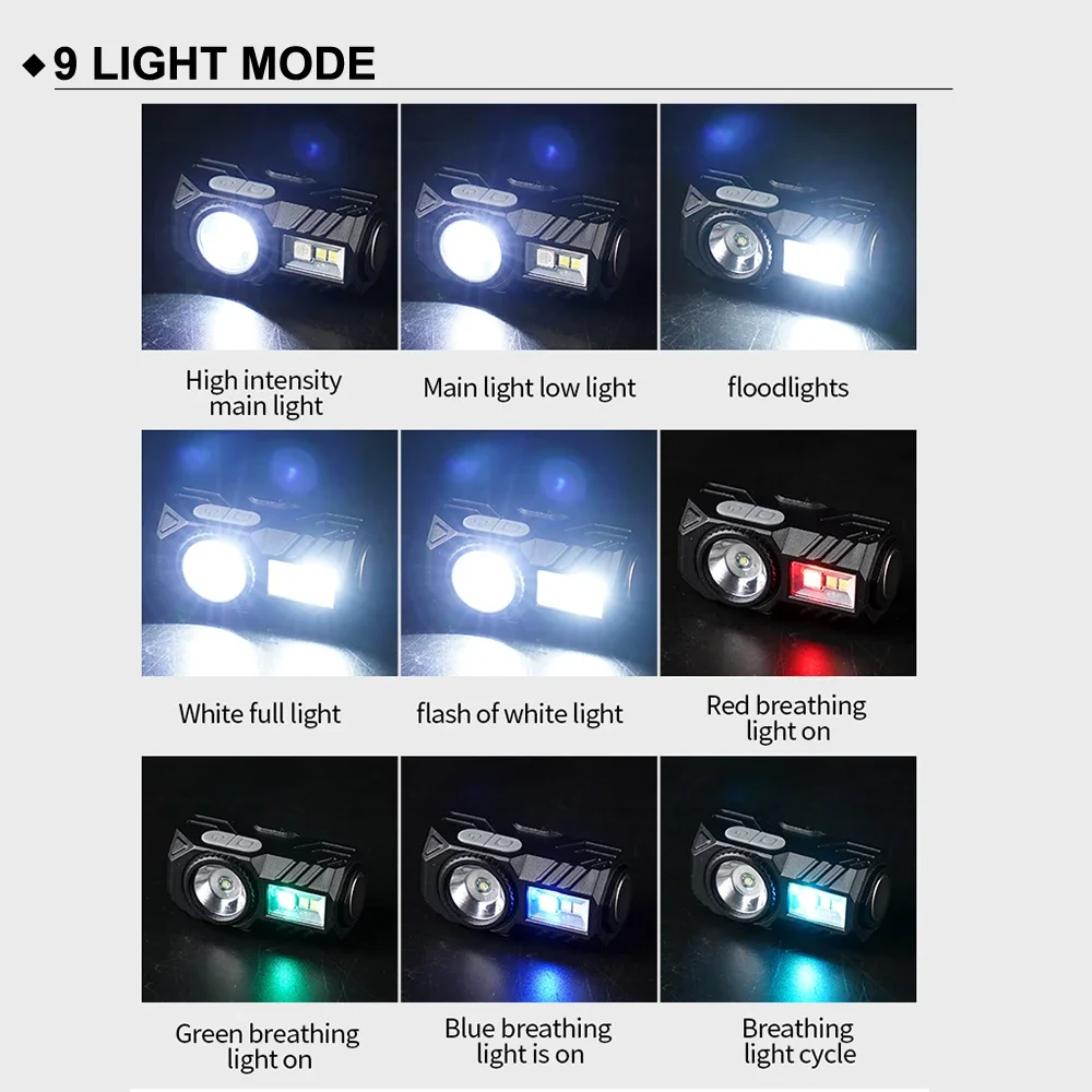 Mini Super Bright LED Headlamp Induction Headlight USB C Rechargeable Portable Head Flashlight Camping Fishing