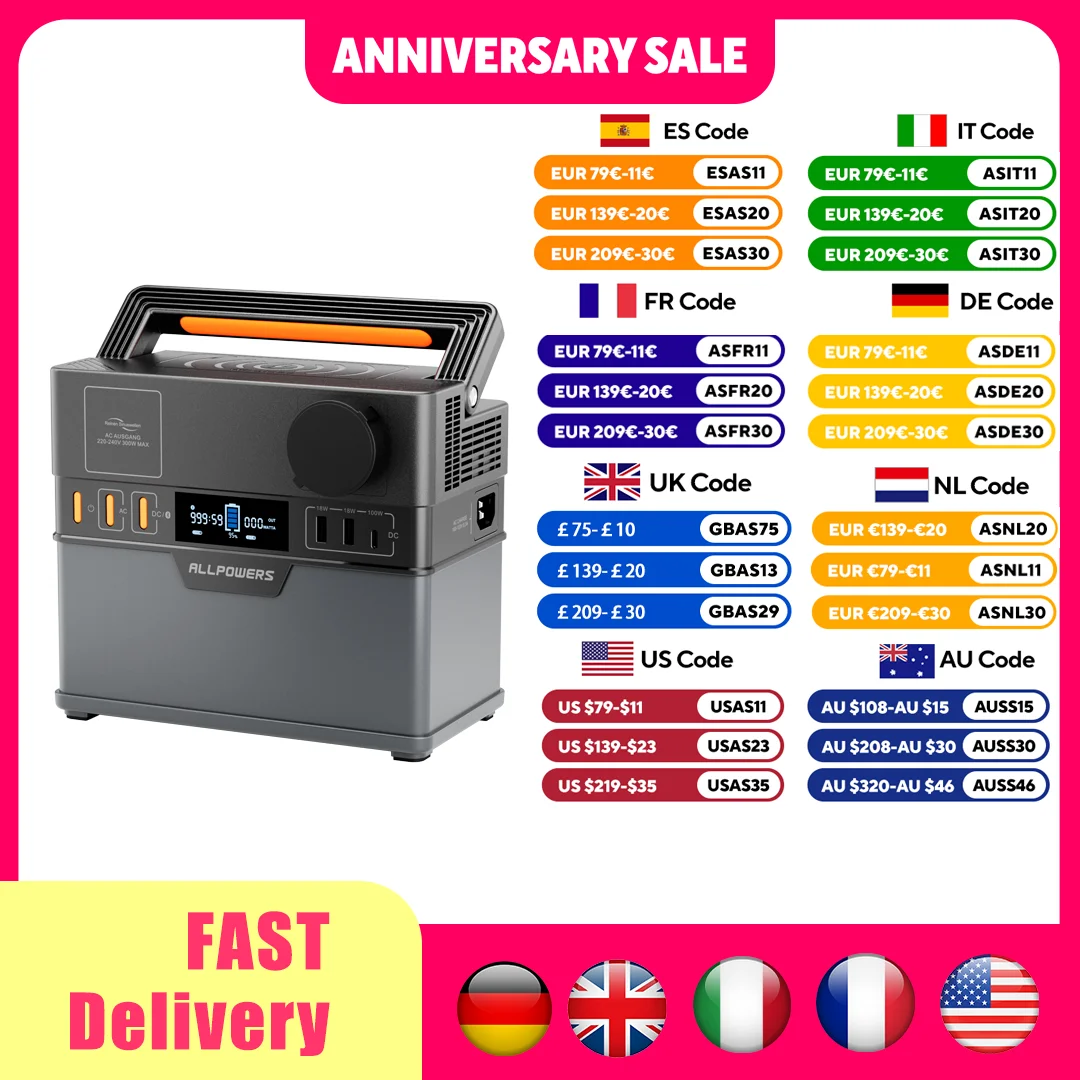 Allpowers Portable …