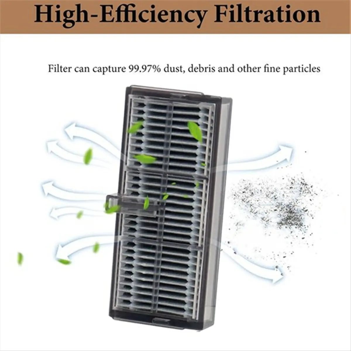 

Accessories Compatible for Z50 Ultra Robot Vacuum Parts Main Roller Side Brush HEPA Filter Dust Bag Mop Cloth