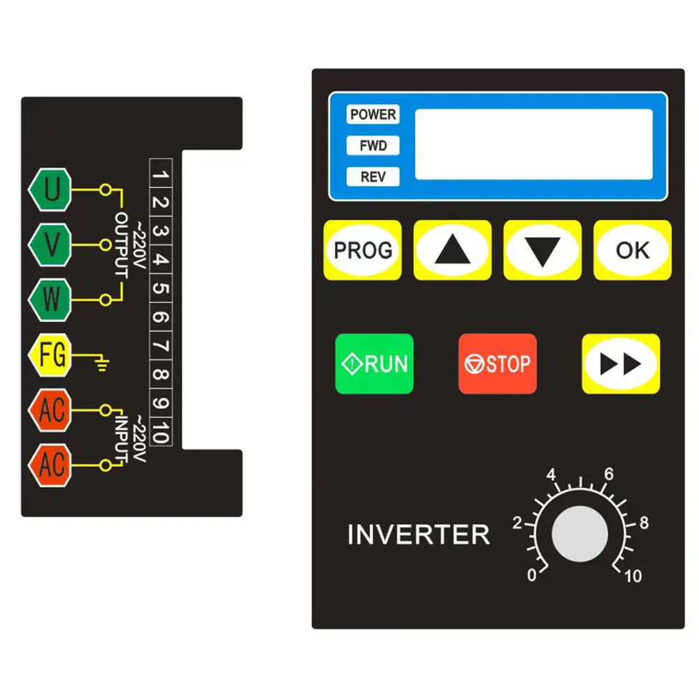 Imagem -06 - Zgnp-frequency Drive 220v 0.75kw 1.5kw 2.2kw Entrada Monofásica Saída Trifásica