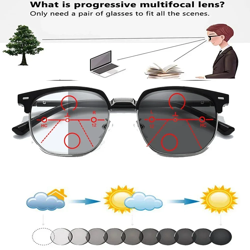 

Photochromic Progressive Multifocal Reading Sunglasses Retro Round Comfortable Reading Glasses +0.75 To +4 See Near Fa