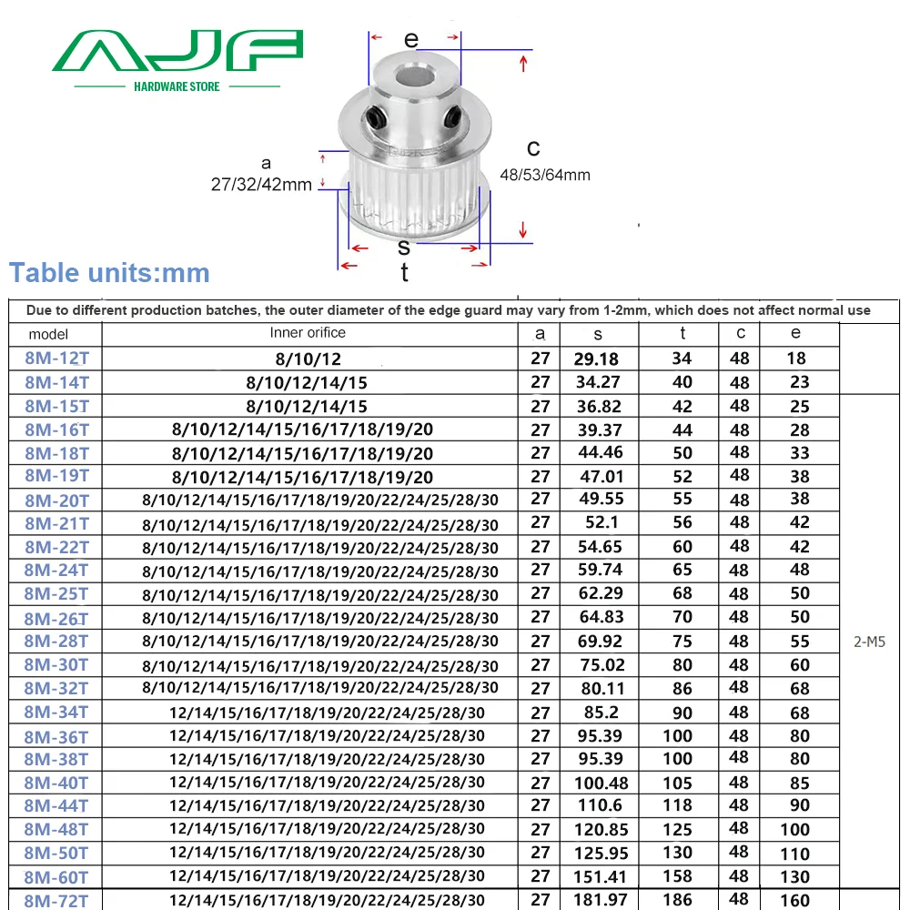 HTD 8M 50T/60T Tipo AF Cinghia dentata Puleggia sincrona Foro 14/15/16/17/18~40mm Denti Passo 8 mm Per 15/20/25/30mm HTD 8M AF tipo